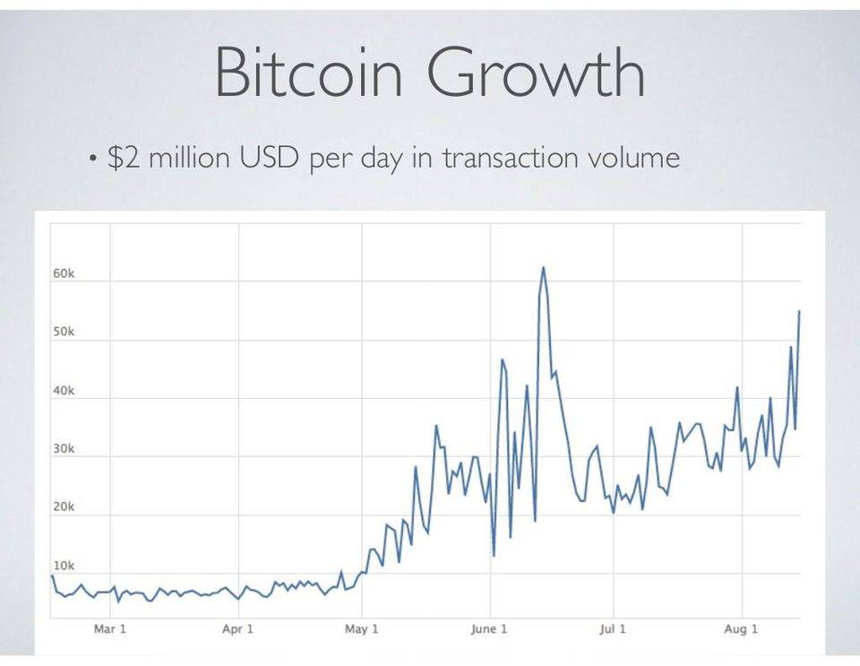 Coinbase 启示录，从十一页 PPT 开始的加密货币美国梦