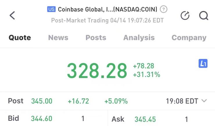 数字货币成功破圈，“加密第一股”Coinbase上市