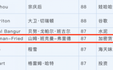 一文深挖 SBF 如何三年时间赚取上百亿美金？
