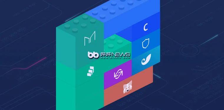 主流 DEX 五大维度对比，你最看好谁？