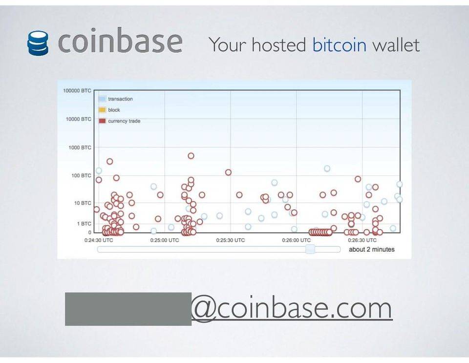 Coinbase 启示录，从十一页 PPT 开始的加密货币美国梦
