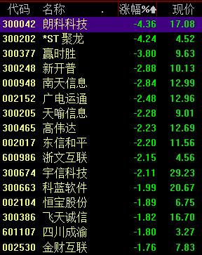 三大协会“封杀”虚拟货币，比特币暴跌！新一轮整顿或将来临？