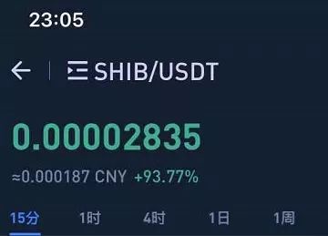 屎币也能炒，30天暴涨百倍？！我真的服了币圈了。。。