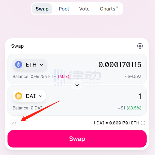 Uniswap V3第一时间上手教程：全新的做市体验