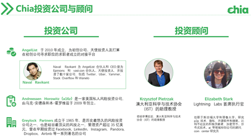 硬盘价格过山车，算力直追 FileCoin，Chia 能火多久？