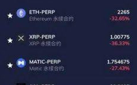 两个小时万亿美金灰飞烟灭，加密货币为什么能瞬间腰斩？