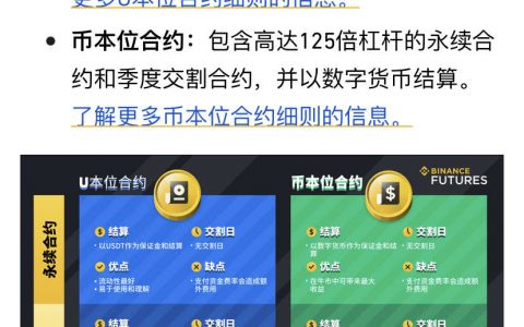 百倍杠杆！疯狂的“币圈”带来“暴富”还是“爆仓”？
