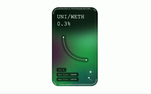 从这些细节多方面认识 Uniswap V3：Gas 剧增、生态应用起步