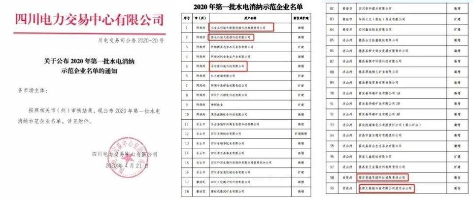 四川也整顿矿业了，这次官方是认真的吗？