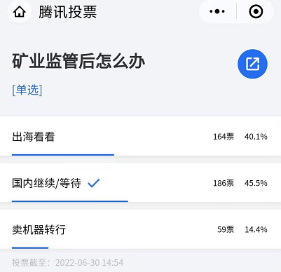 中国闲置比特币矿机或超200万台，解封暂不乐观