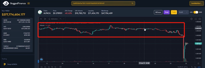20万美元买到三个教训，微博大V公开 DeFi 被爆仓始末