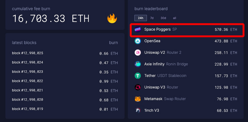 凭一己之力推高 Gas 费的 Space Poggers 到底是个啥？