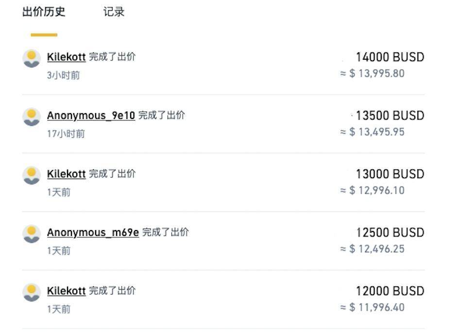 头像类 NFT 崩盘在即？罪魁祸首竟是 Loot！