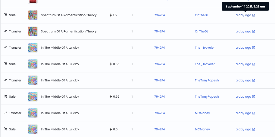 OpenSea 高管的“老鼠仓”到底赚了多少钱？