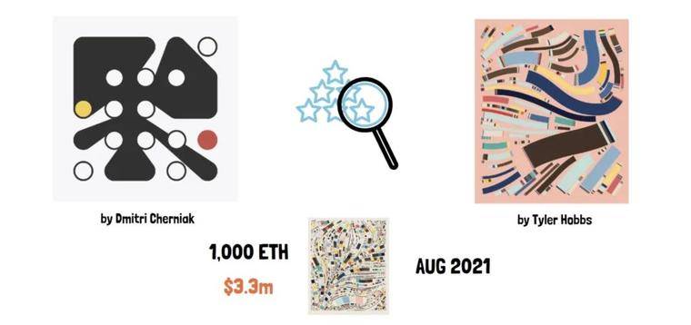 详解 NFT 狂热潮:从炒作到新范式,有哪些挑战和期待?