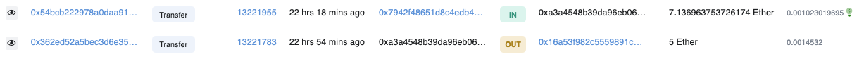 OpenSea 高管的“老鼠仓”到底赚了多少钱？