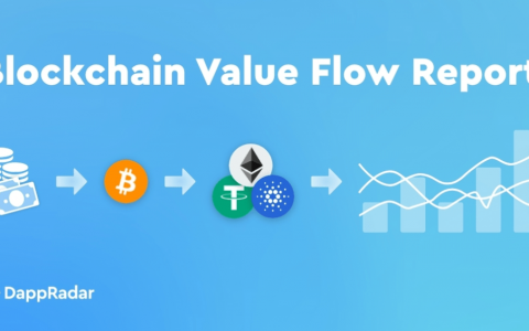 DappRadar 报告：17张图解读前四大币种的价值流动数据