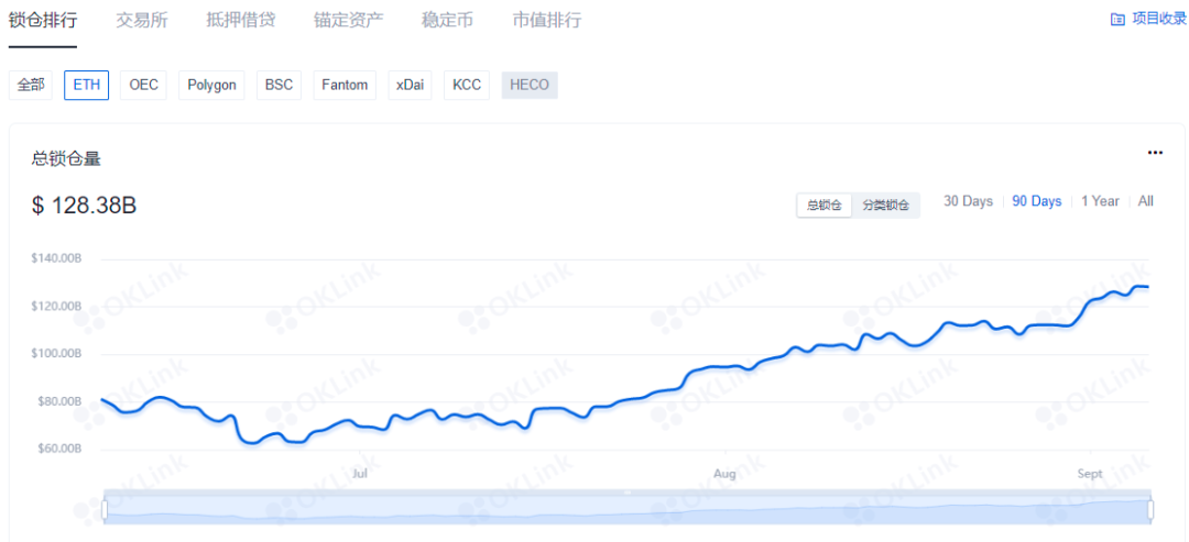 比特币将在元宇宙中扮演什么角色？