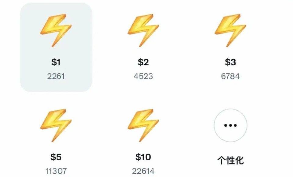 推特宣布支持比特币闪电网络，比脸书的 Libra 更“接地气”？