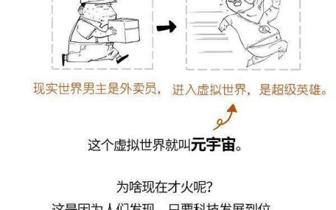 元宇宙是个啥？让 Facebook 都改名了？
